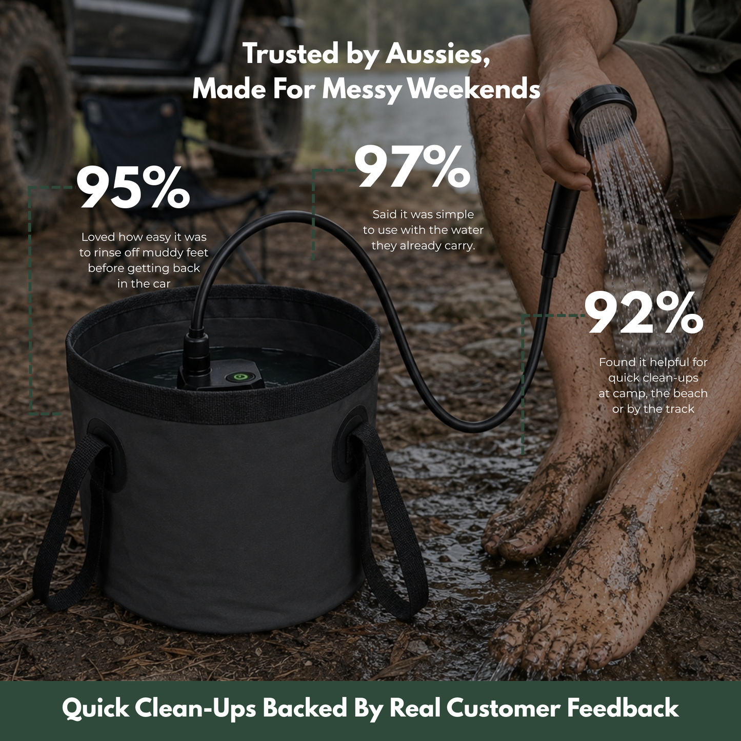 RinseFlow Off-Grid Rinse Pump